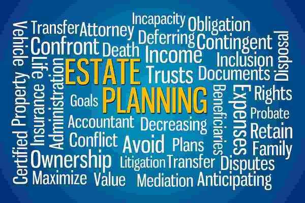 Estate Planning word cloud on blue background