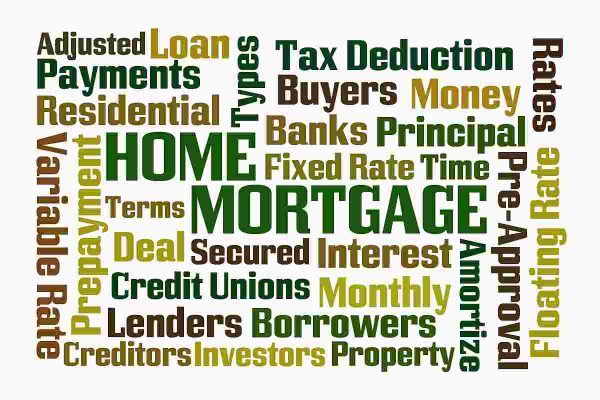 Home Mortgage word cloud on white background